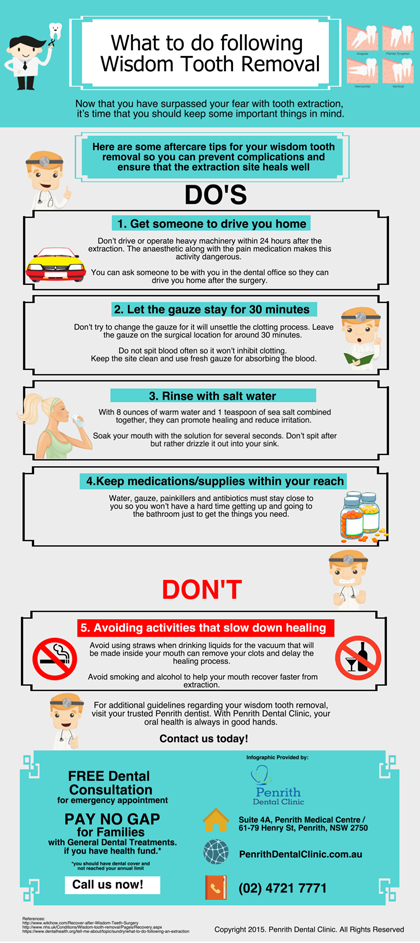 What-to-do-following-Wisdom-Tooth-Removal-p