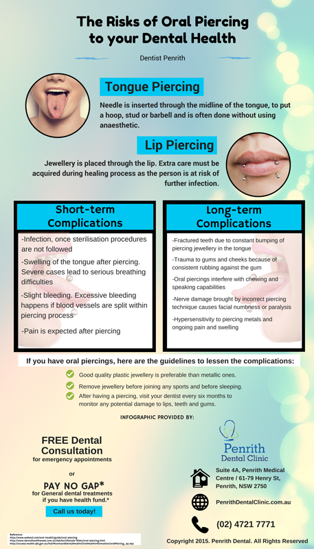 The-Risks-of-Oral-Piercing-to-your-Dental-Health-p